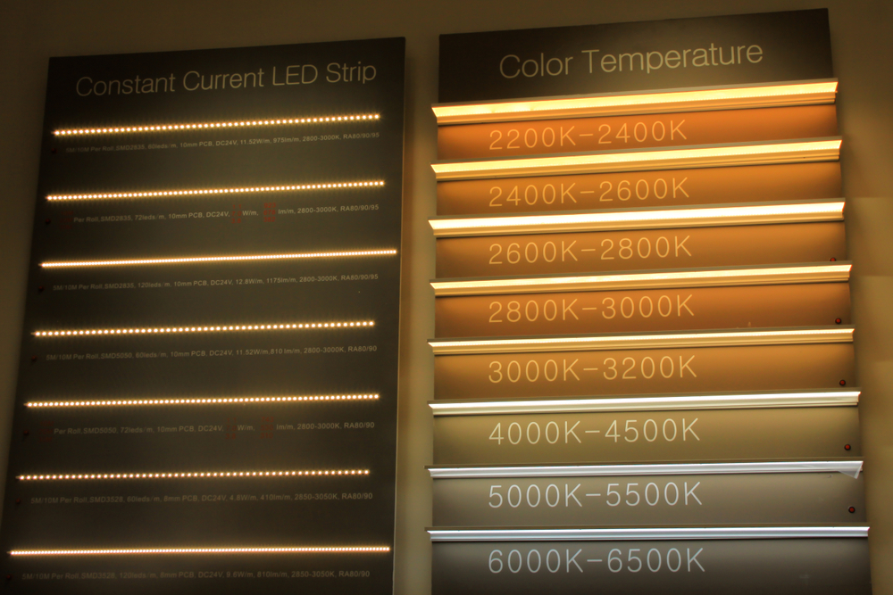 What is lighting color temperature
